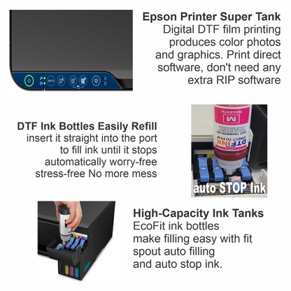 Epson Printer with DTF Ink Heat Transfer Full-Color T-Shirt Prints Start Bundle