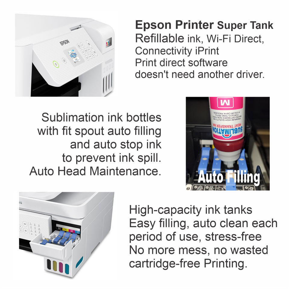 Epson Printer with Sublimation Ink Transfer 5 in 1 Heat Press +DTF Start Bundle