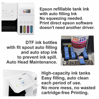 Epson Printer with DTF ink Heat Transfer Print T-Shirt Marker Start Bundle